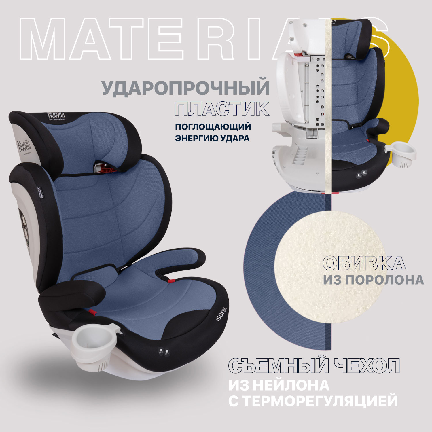 Автокресло Nuovita Isofix 2/3 (15-36 кг) бирюзовый - фото 8