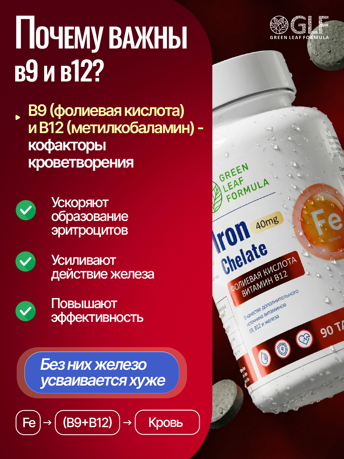 Железо хелат В12 В9 Green Leaf Formula витамины для женщин и мужчин - фото 5