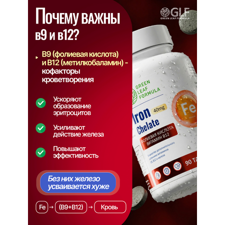 Железо хелат В12 В9 Green Leaf Formula витамины для женщин и мужчин
