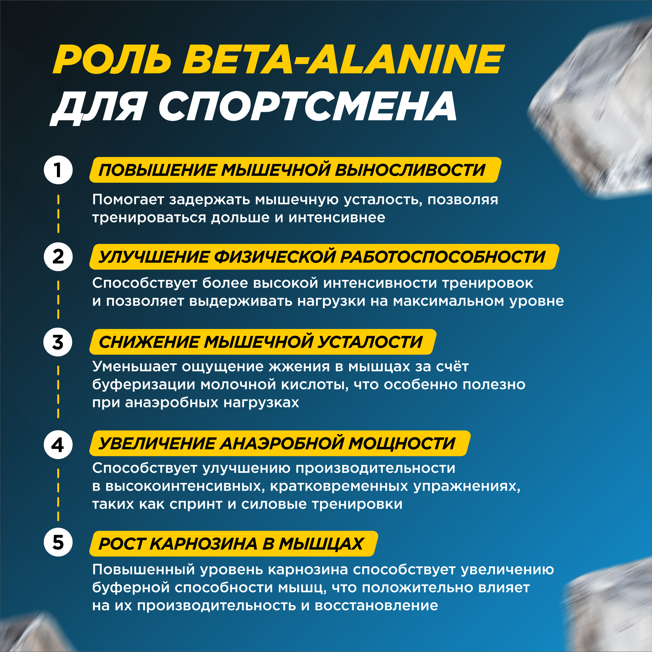 Бета-аланин Prime Kraft 200 гр - фото 9