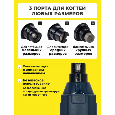 Гриндер когтерезка SuperPets для кошек и собак