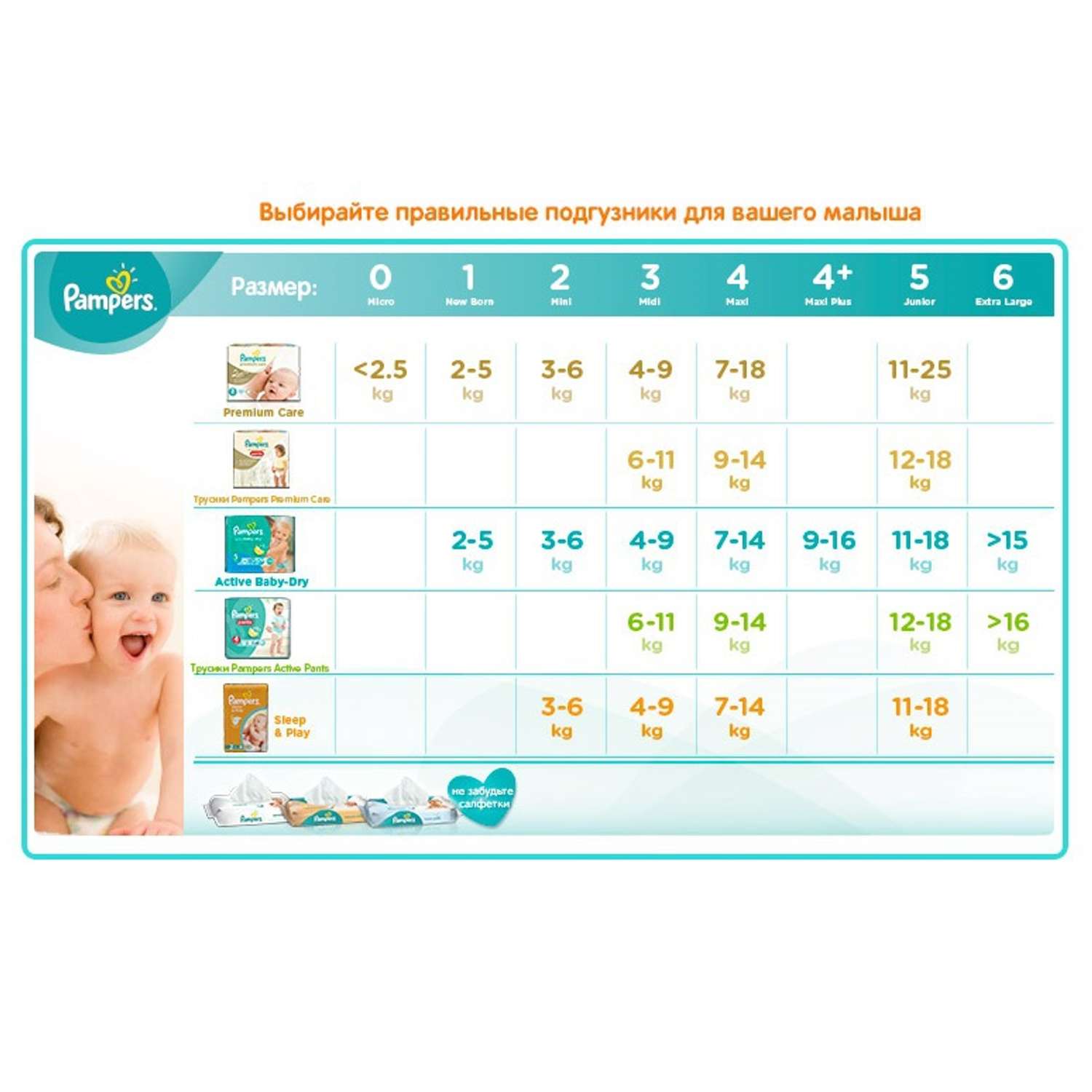 Подгузники Pampers Active Baby 3 (4-9 кг) 132 шт. - фото 9