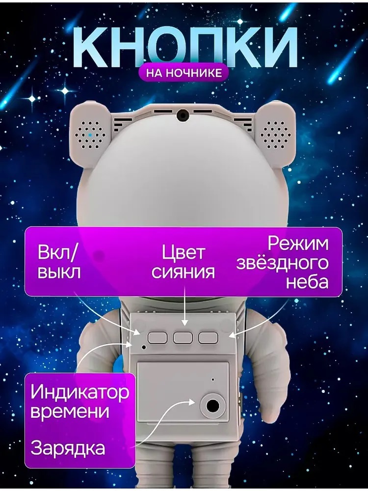Проектор звездное небо космонавт большой CASTLELADY ночник детский магнитный светильник - фото 4