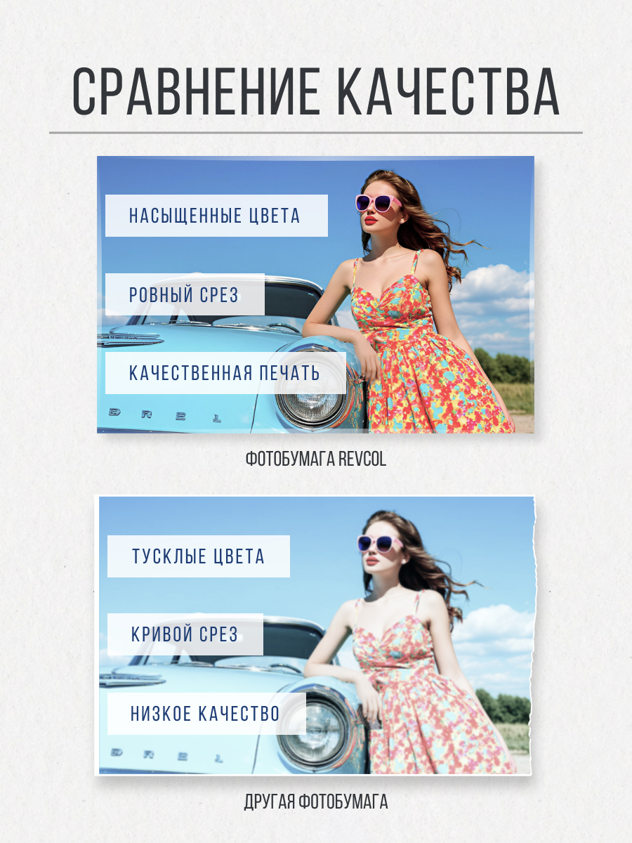 Фотобумага, глянцевая, 10х15, 230г/м2, 500 л.(5х100л) - фото 4