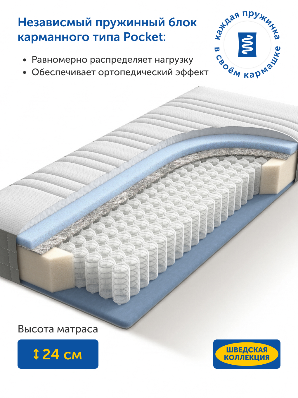 Матрас IKEA Ховаг Фирм 90х200 - фото 4