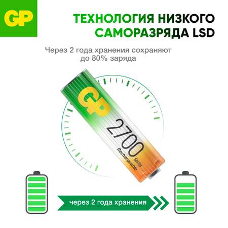 Набор аккумуляторов GP перезаряжаемые 270AA 4 штуки в упаковке