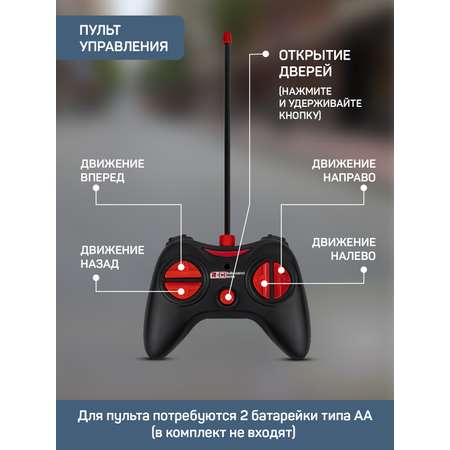 Автобус РУ AUTODRIVE