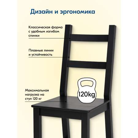 Стул IKEA УДОРА