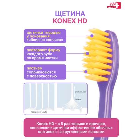 Зубная щетка классическая edel+white от 2 лет