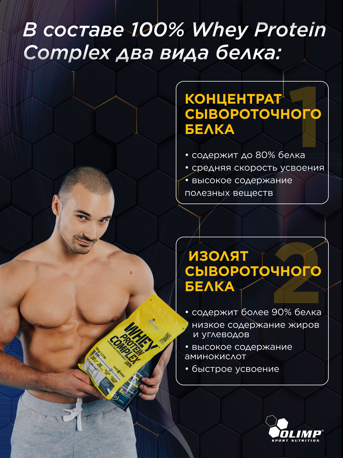 Протеин сывороточный Olimp Sport Nutrition 100% Whey Protein Complex - фото 4