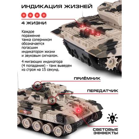 Игровой набор РУ AUTODRIVE Зеленый 1:32
