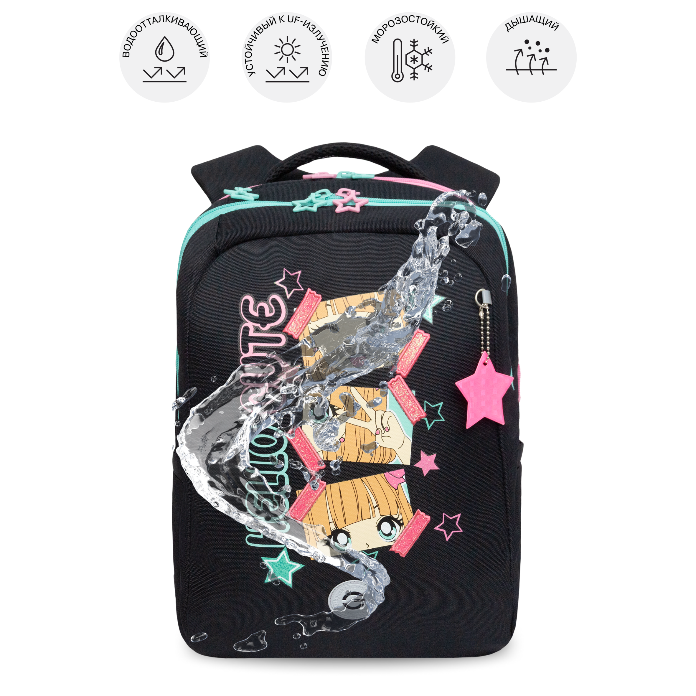 Рюкзак Grizzly для девочки - фото 9