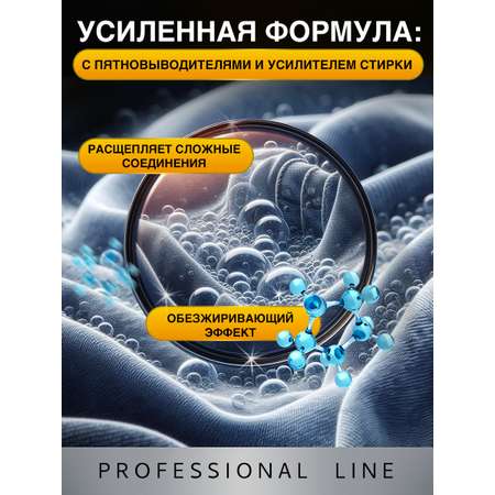 Гель для стирки NovelGuard 3 л