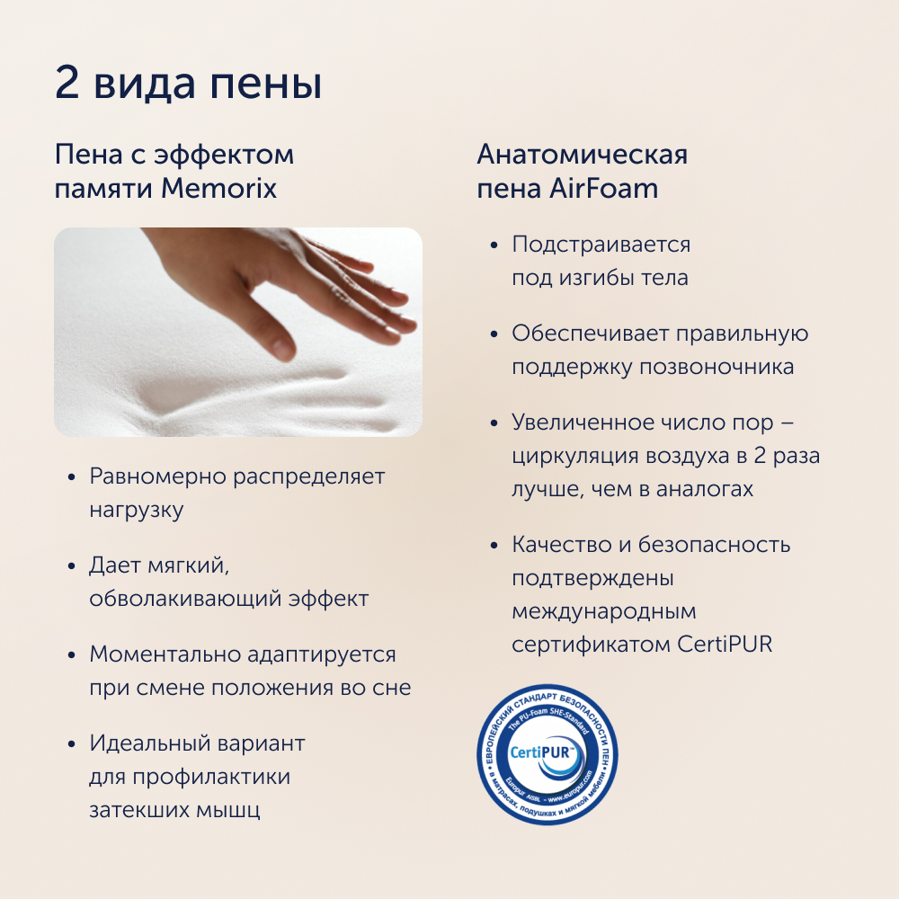 Матрас buyson BuyGold 200х160 - фото 10