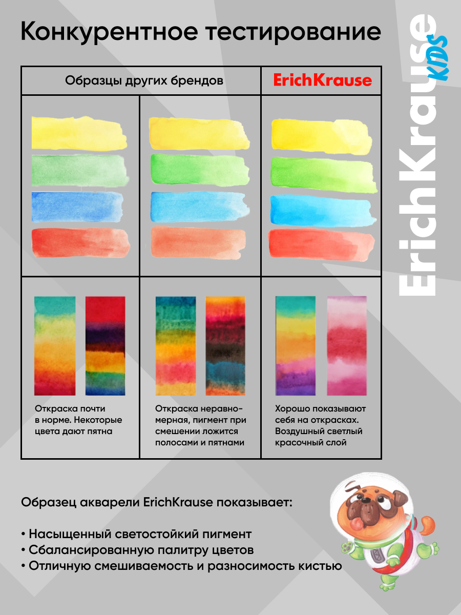 Краски акварель ErichKrause 24 цв. - фото 3