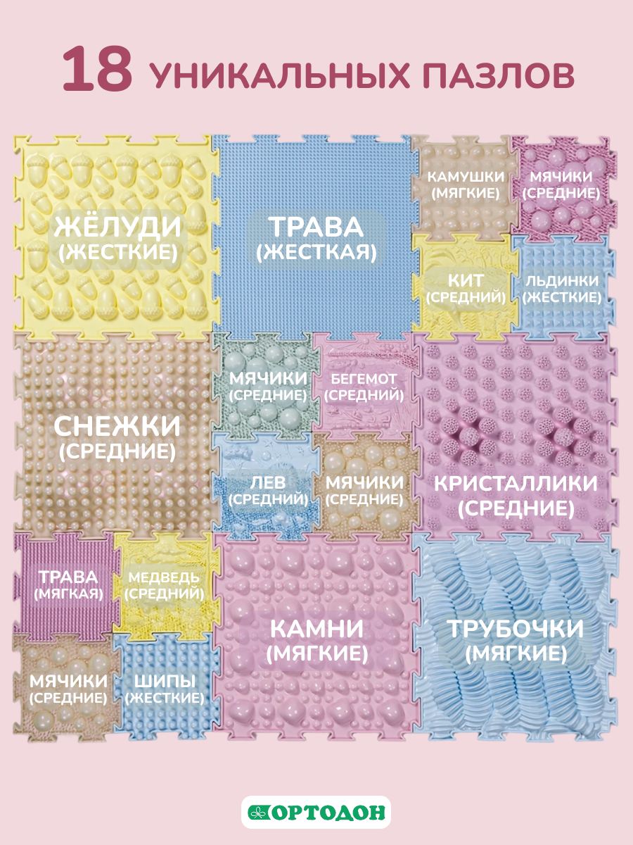 Коврик-пазл Ортодон массажный развивающий детский 26 x 220 см 18 шт. - фото 5