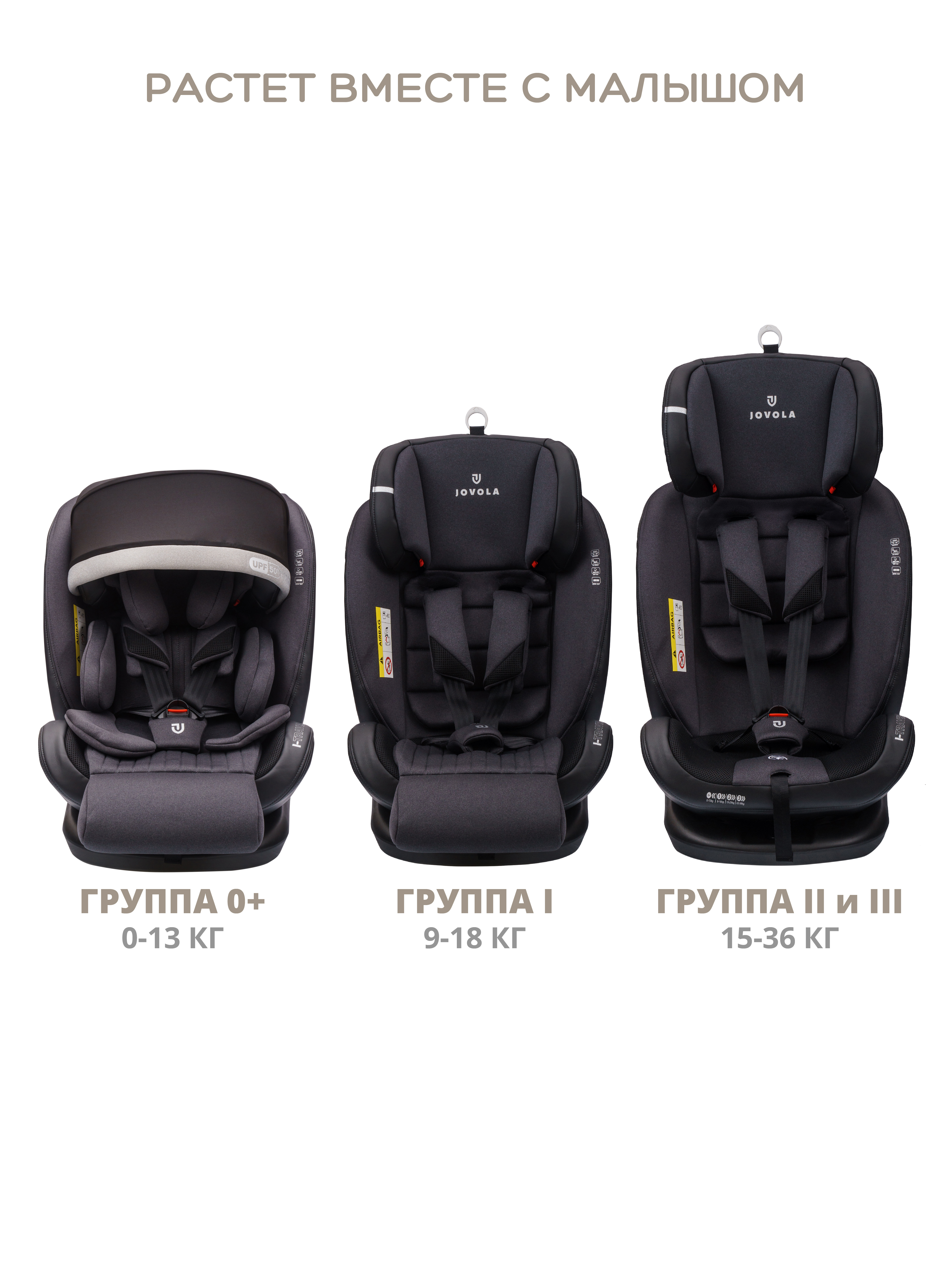 Автокресло JOVOLA I-TRAVEL Isofix 0+/1/2/3 (0-36 кг) - фото 10