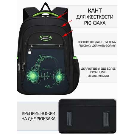 Рюкзак Evoline