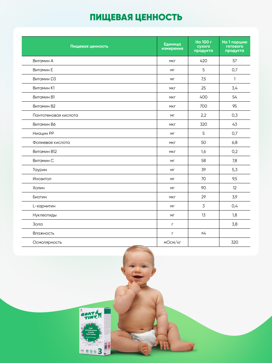 Смесь молочная Goattiny 3 - фото 8
