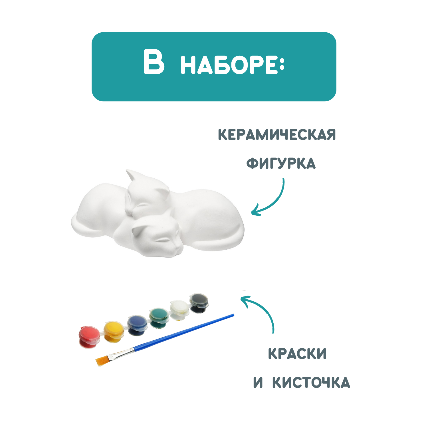 Набор для творчества Раскрась и подари Котики роспись красками - фото 4