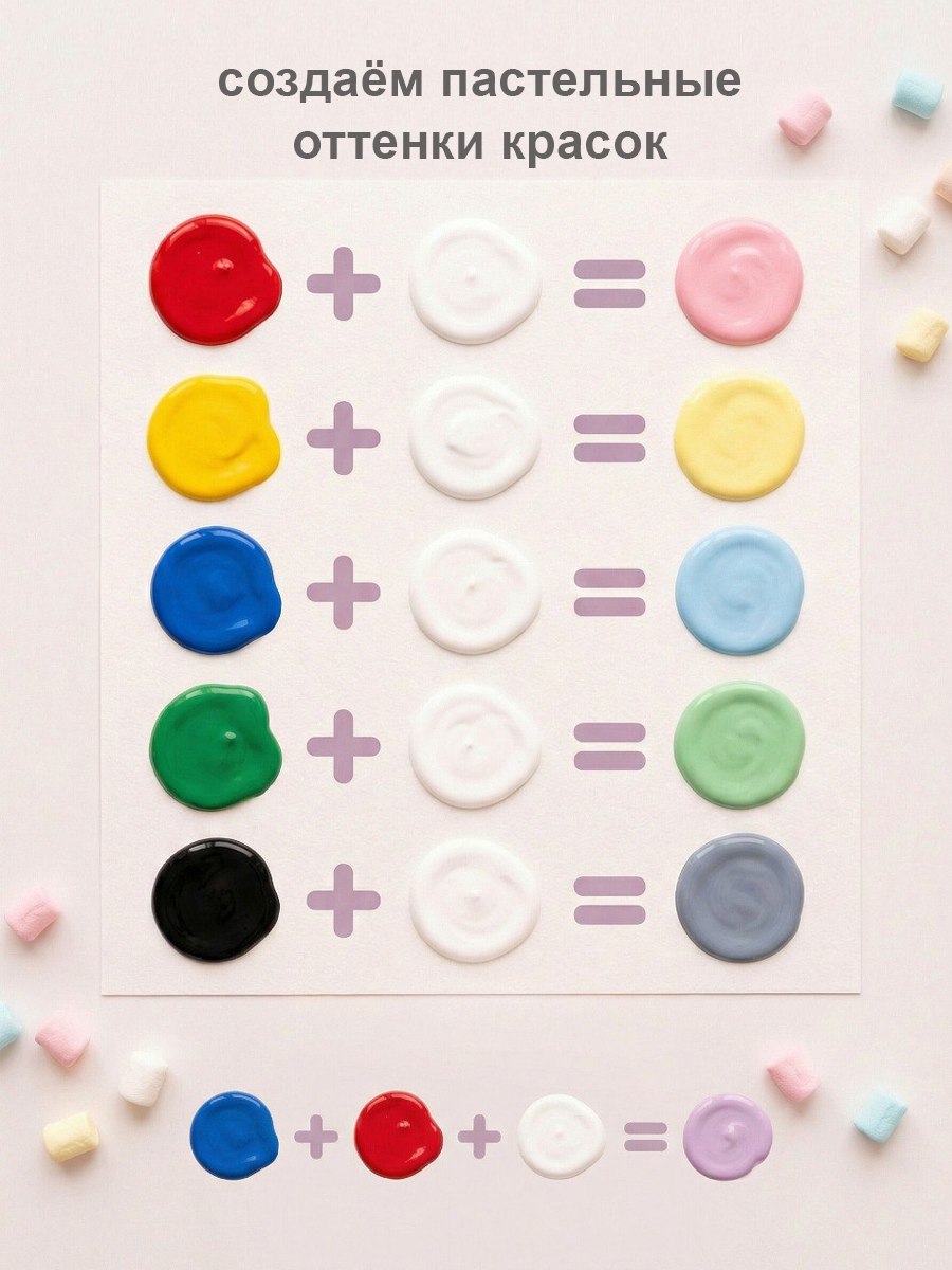 Набор для творчества HappyLine аппликация Креативные лошадки - фото 2