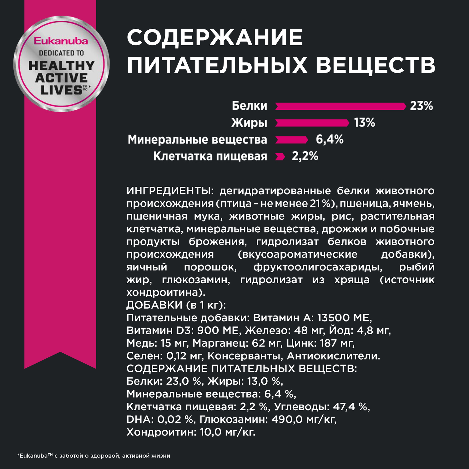 Корм Eukanuba Dog 3кг для взрослых собак крупных пород сухой - фото 8