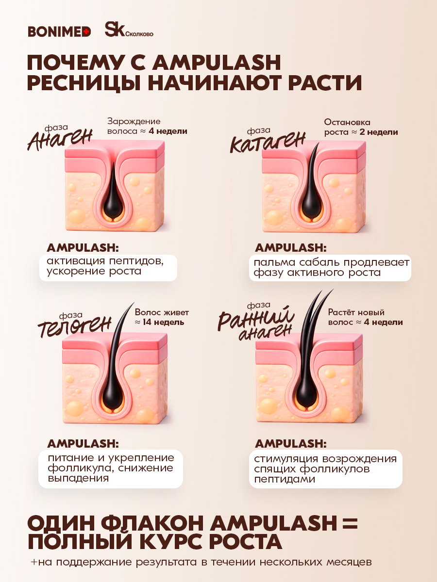 Сыворотка BONIMED AMPULASH 8 мл - фото 10
