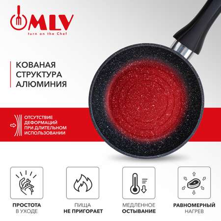 Сковорода с антипригарным покрытием Moulin Villa Orion 16 см