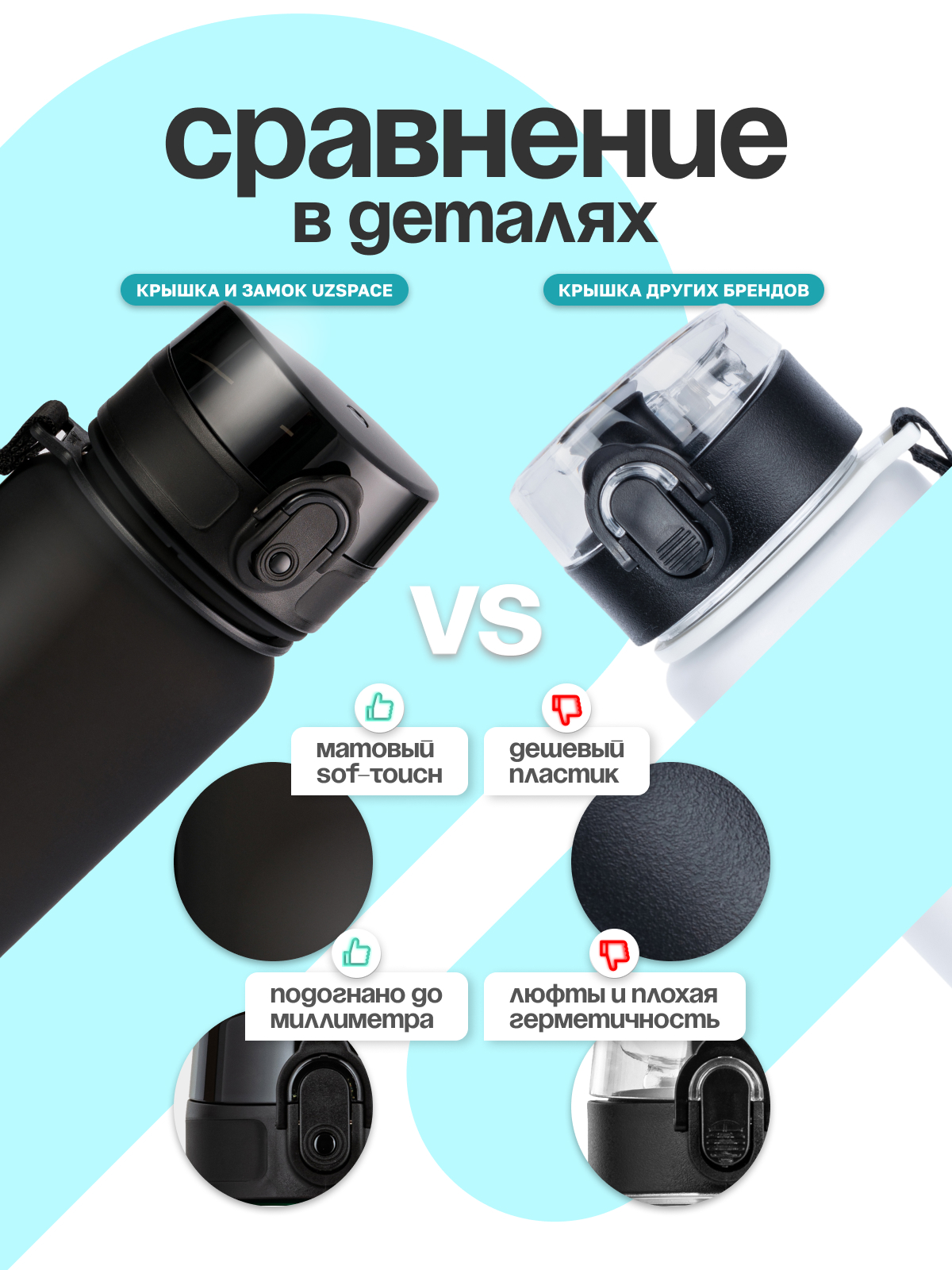 Бутылка UZSPACE 650 мл - фото 5