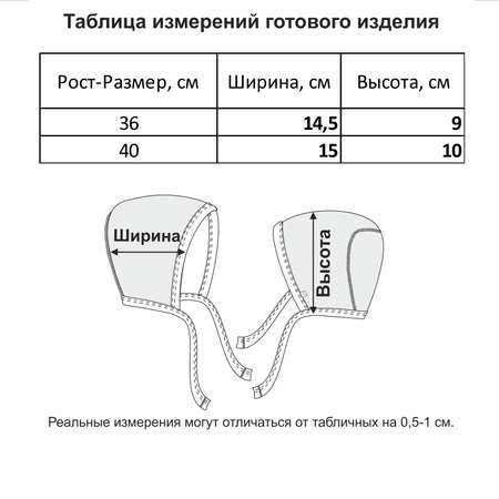 Чепчик 2 шт Мамуляндия