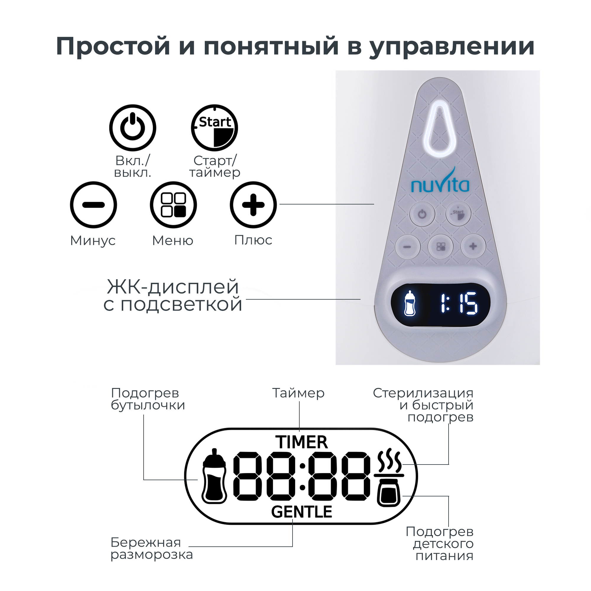 Стерилизатор-подогреватель Nuvita 1170 для детских бутылочек, электрический, 2 в 1 - фото 4