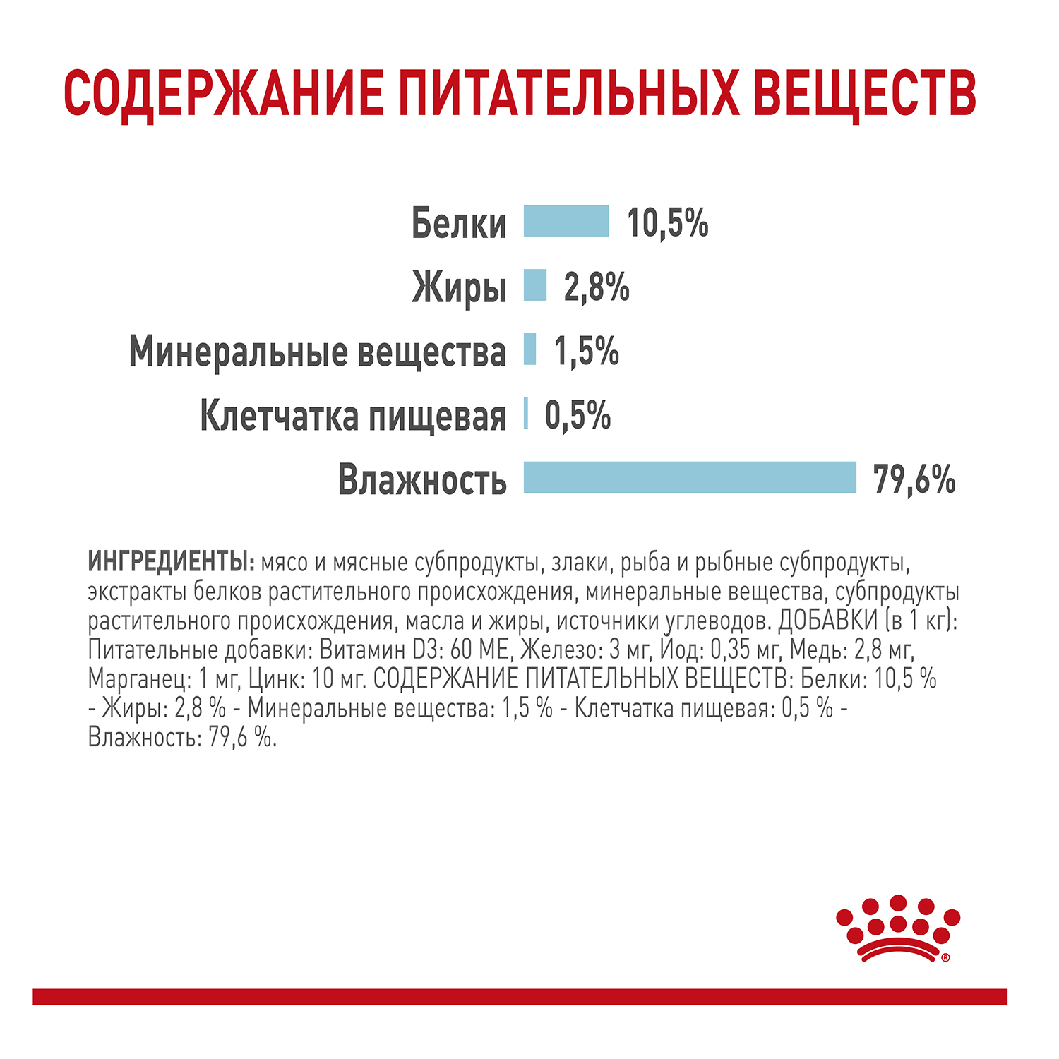 Корм для кошек ROYAL CANIN Сенсори ощущения фелин соус 85г - фото 10