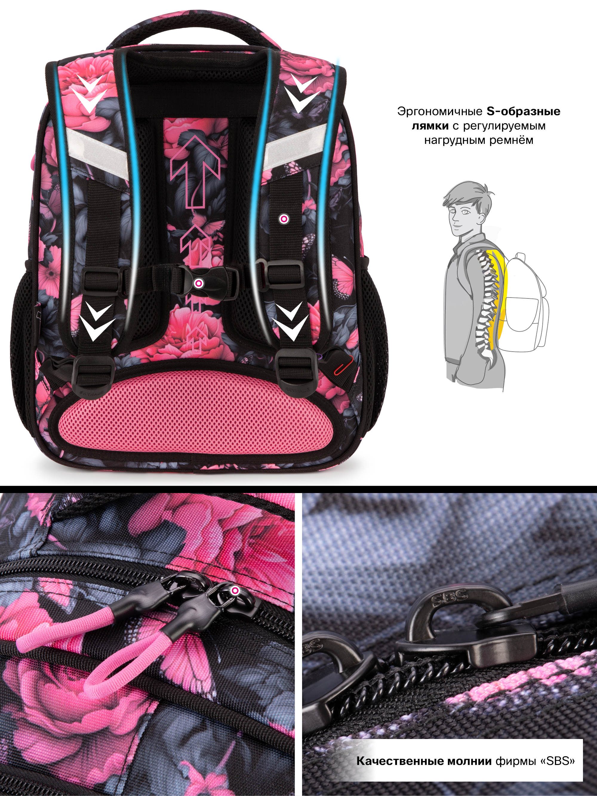 Рюкзак SkyName - фото 14