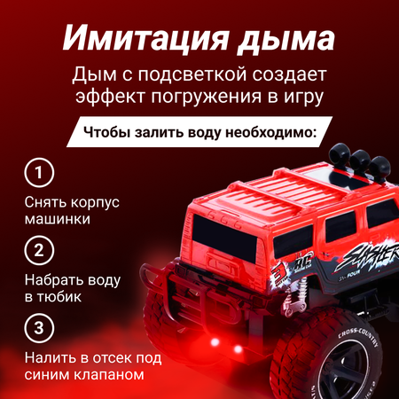 Внедорожник РУ ДОМ ХИТ ДЕТИ