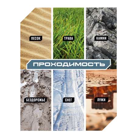 Автомобиль РУ CROSSBOT 1:12