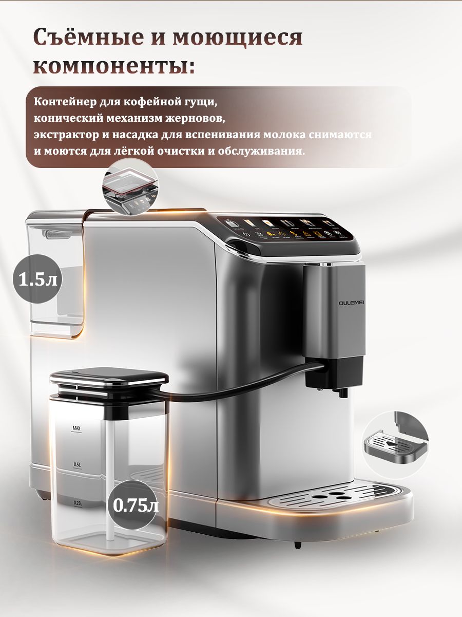 Автоматическая кофемашина 1,5 л Oulemei OLM-KFX030 - фото 3
