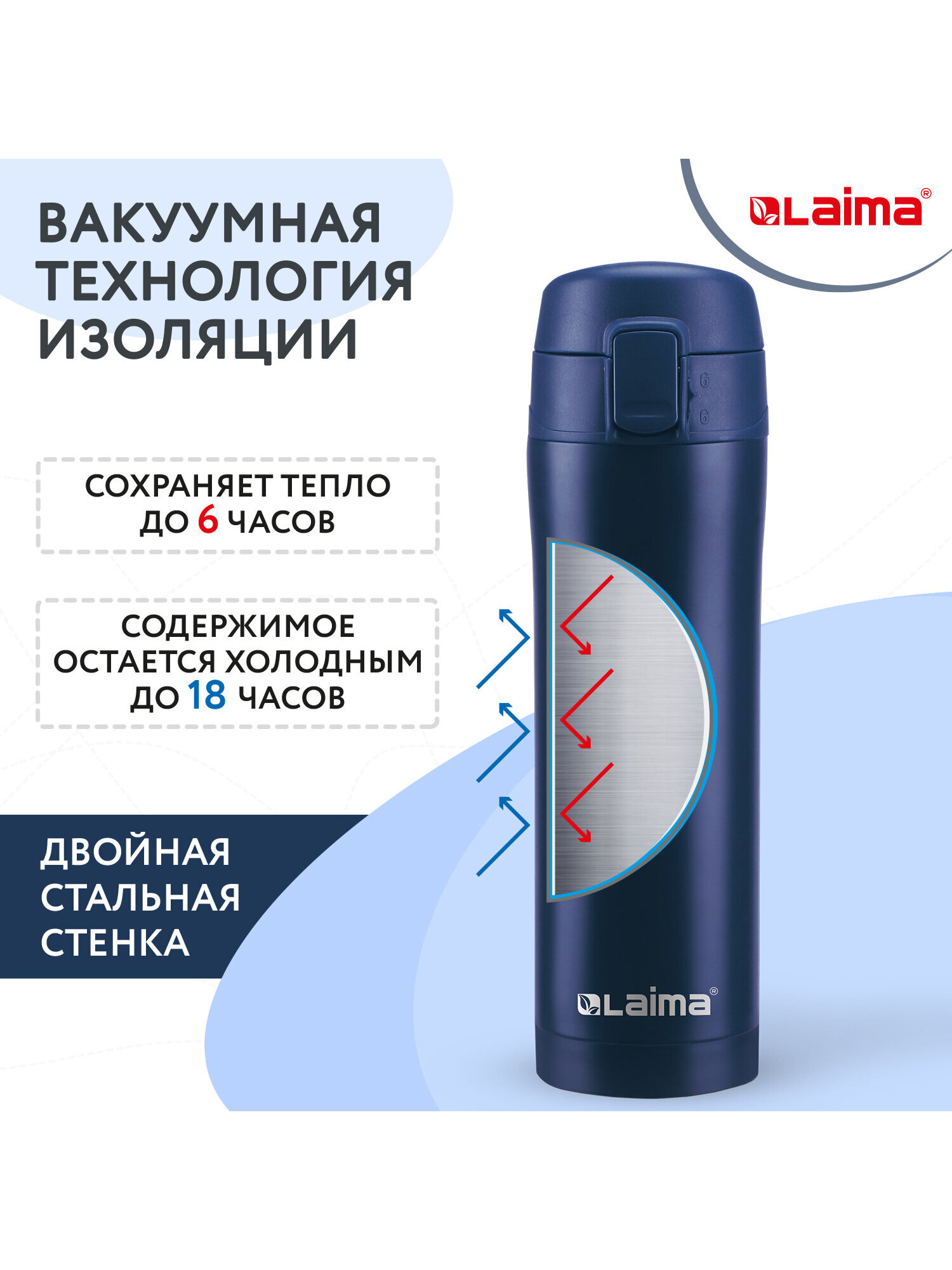 Термокружка Лайма с двойной стенкой из нержавеющей стали - фото 4