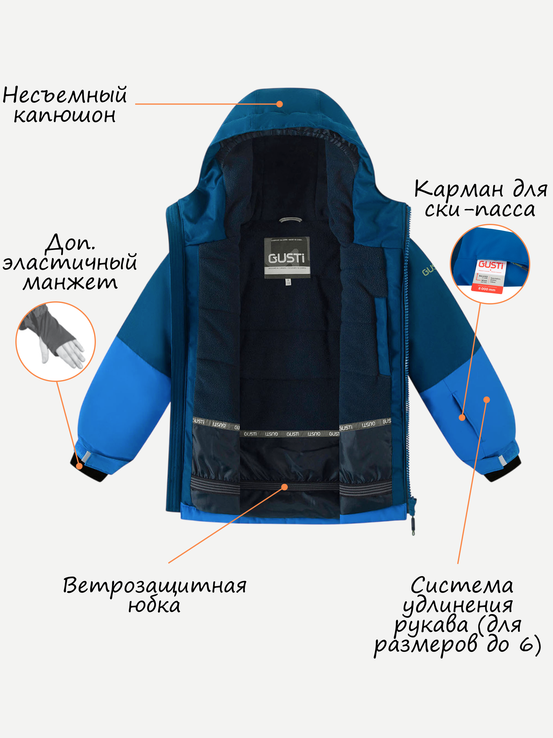 Комплект GUSTI GW6BS151-ULTRAMARINE - фото 4