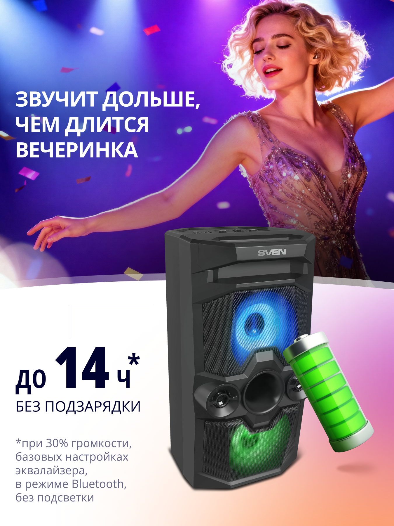 Колонка bluetooth SVEN PS-650 - фото 2