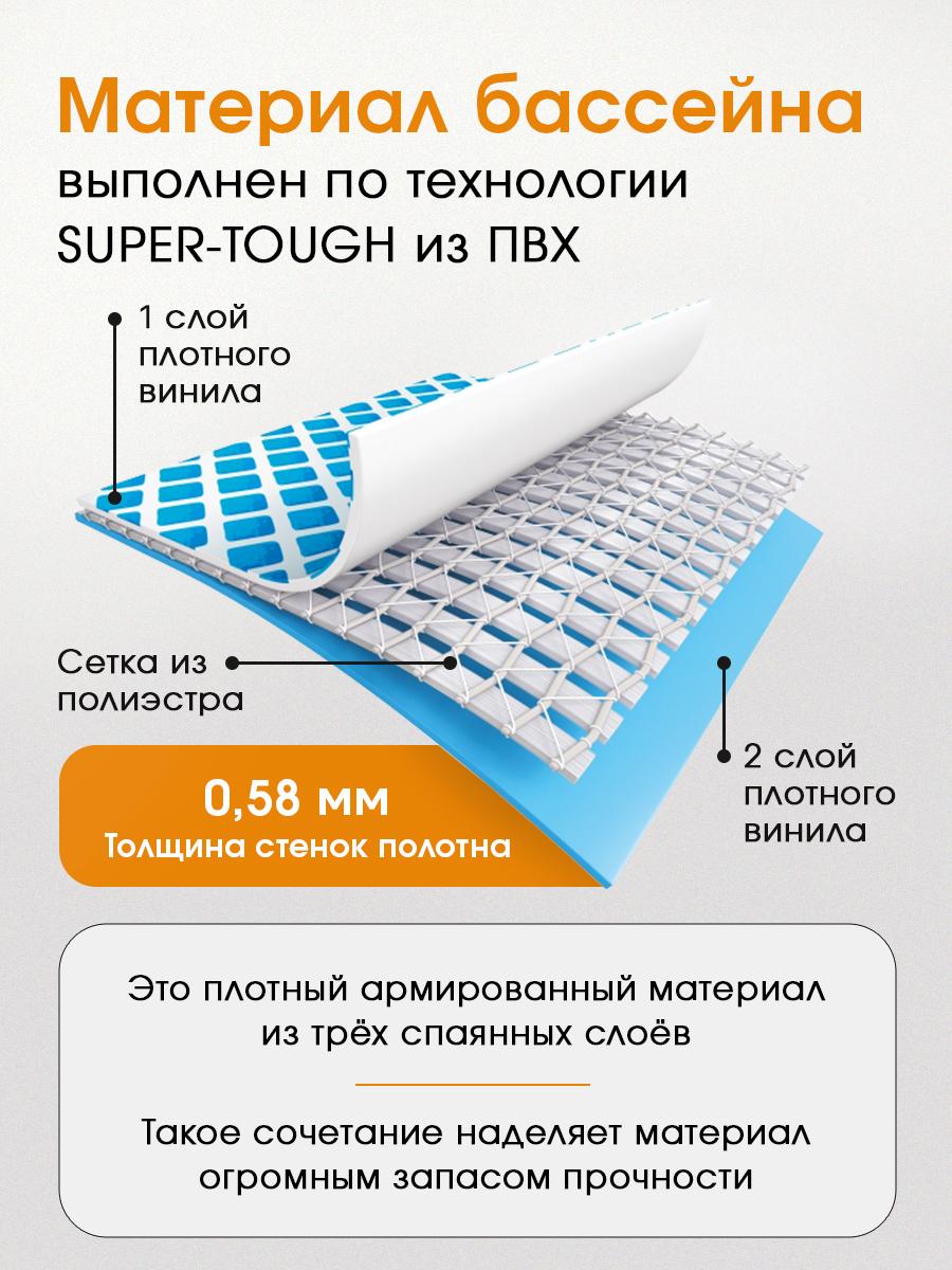 Бассейн Intex - фото 3