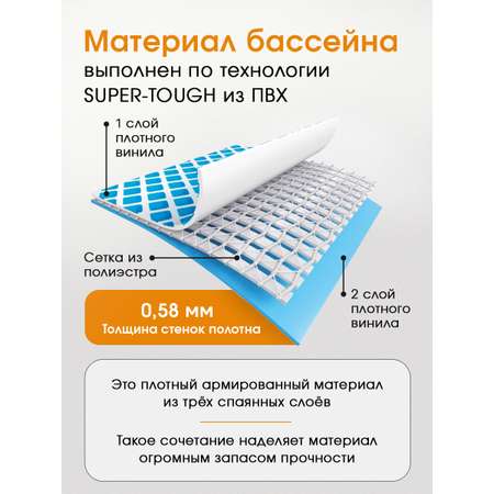 Бассейн Intex Каркасный / 305х76см./ В комплекте фильтр-насос