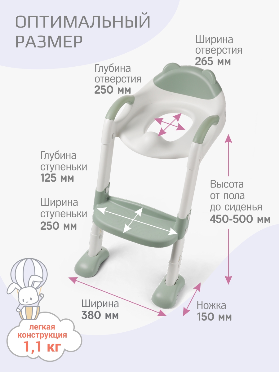 Накладка на унитаз KidWick Panda зеленый - фото 4