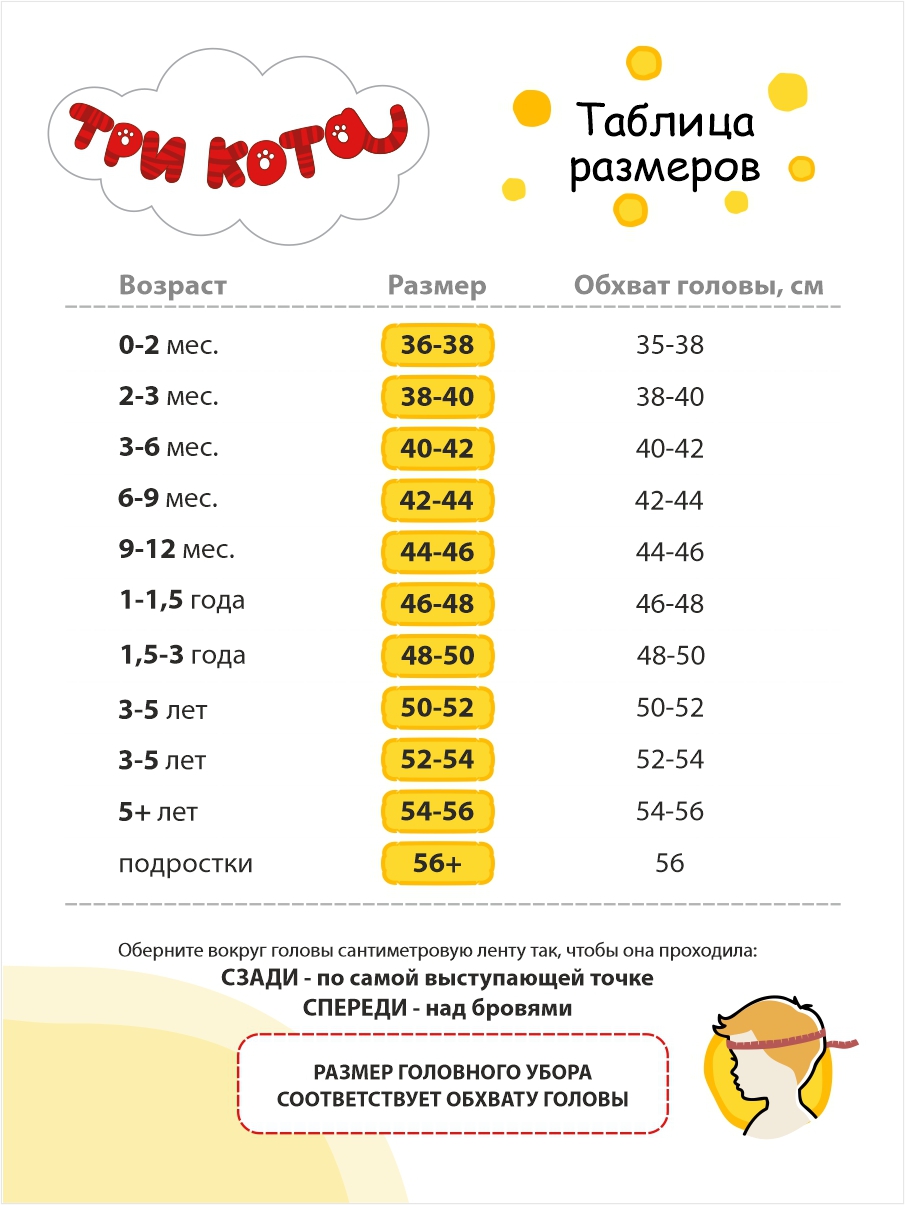 Шапка-шлем Чудо-Кроха Cb-22_голубой - фото 10