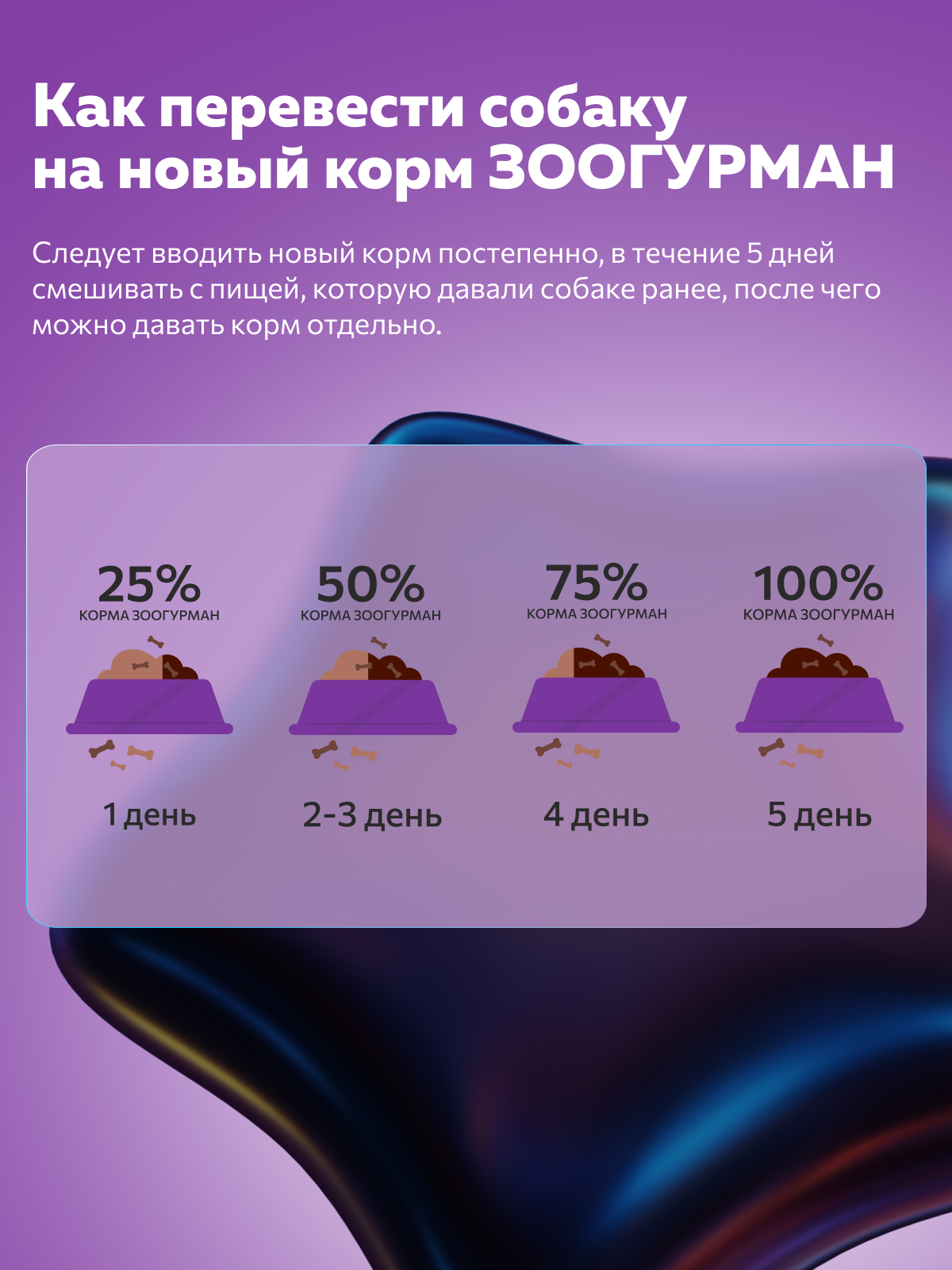 Корм влажный Зоогурман Мясное ассорти Говядина с рубцом и потрошками 100гр х 24шт - фото 6
