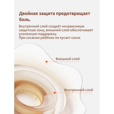 Чехол thyseed
