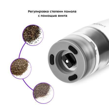 Автоматические мельниц для соли и перца KITFORT КТ-6005