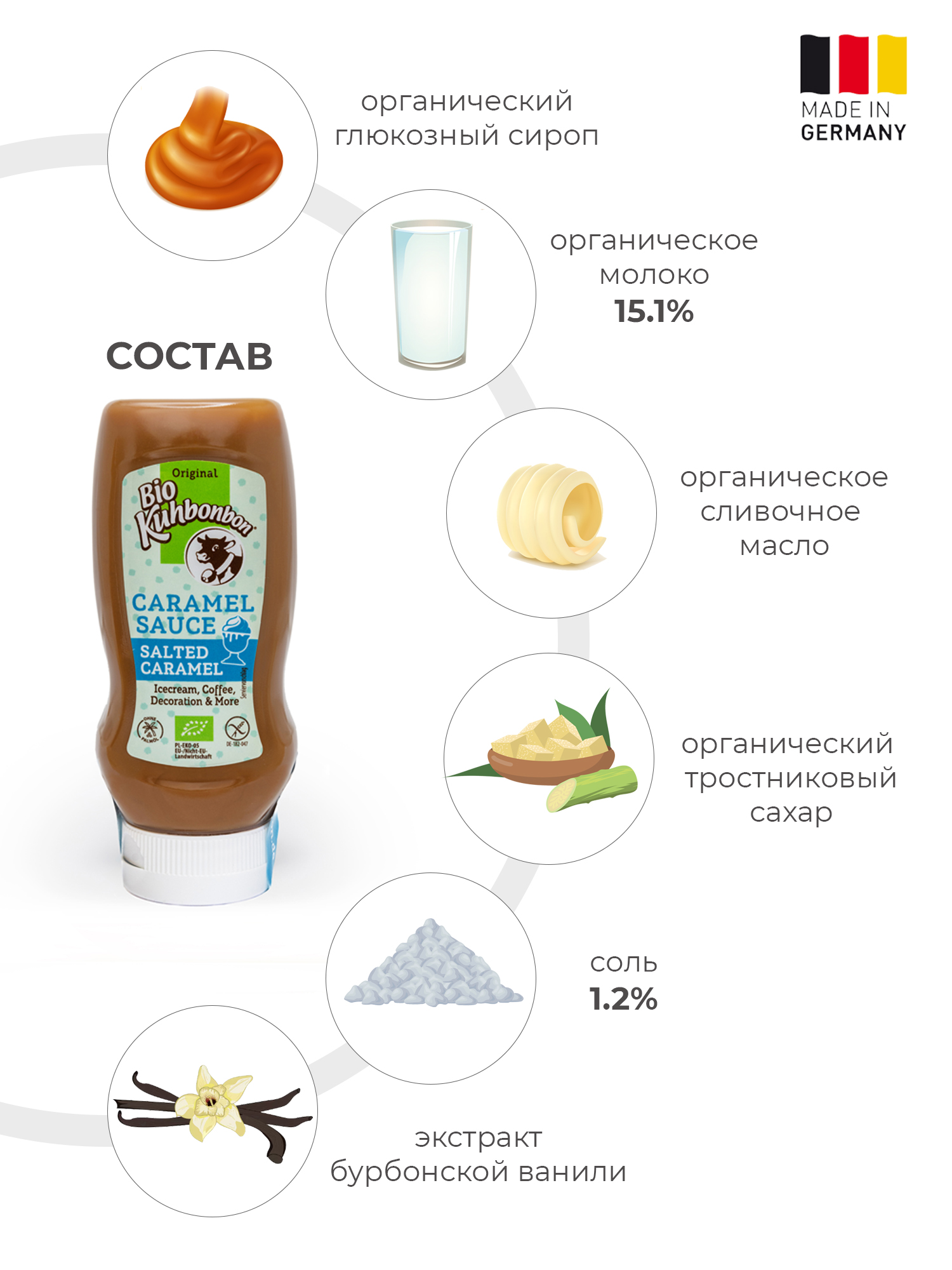 Карамельный соус Kuhbonbon с солью - фото 3