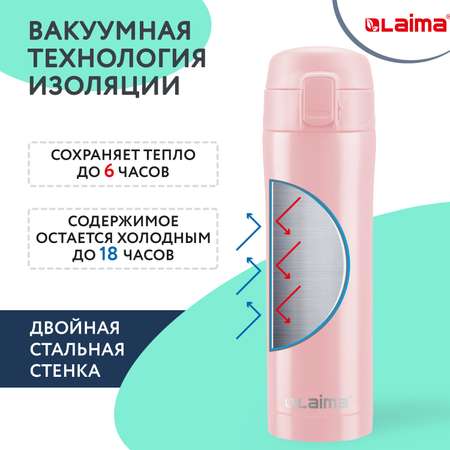 Термокружка Лайма автомобильная 470 мл термостакан для кофе и чая
