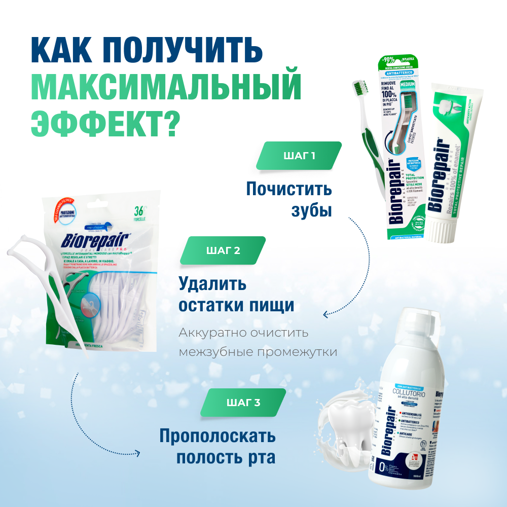 Зубная нить Biorepair - фото 8