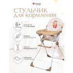 Стульчик для кормления InHome трансформер